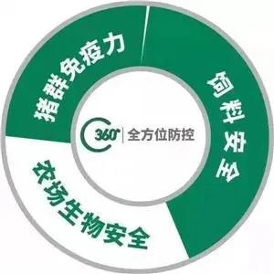 技術(shù)服務(wù)驅(qū)動(dòng)未來——記采訪嘉吉?jiǎng)游餇I養(yǎng)優(yōu)秀經(jīng)銷商姜廣強(qiáng)