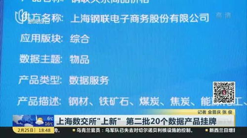 上海數據交易所再添新翼 第二批20個數據產品掛牌，賦能北京數字內容制作服務